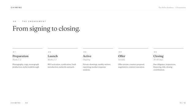 Pitch Deck page 10